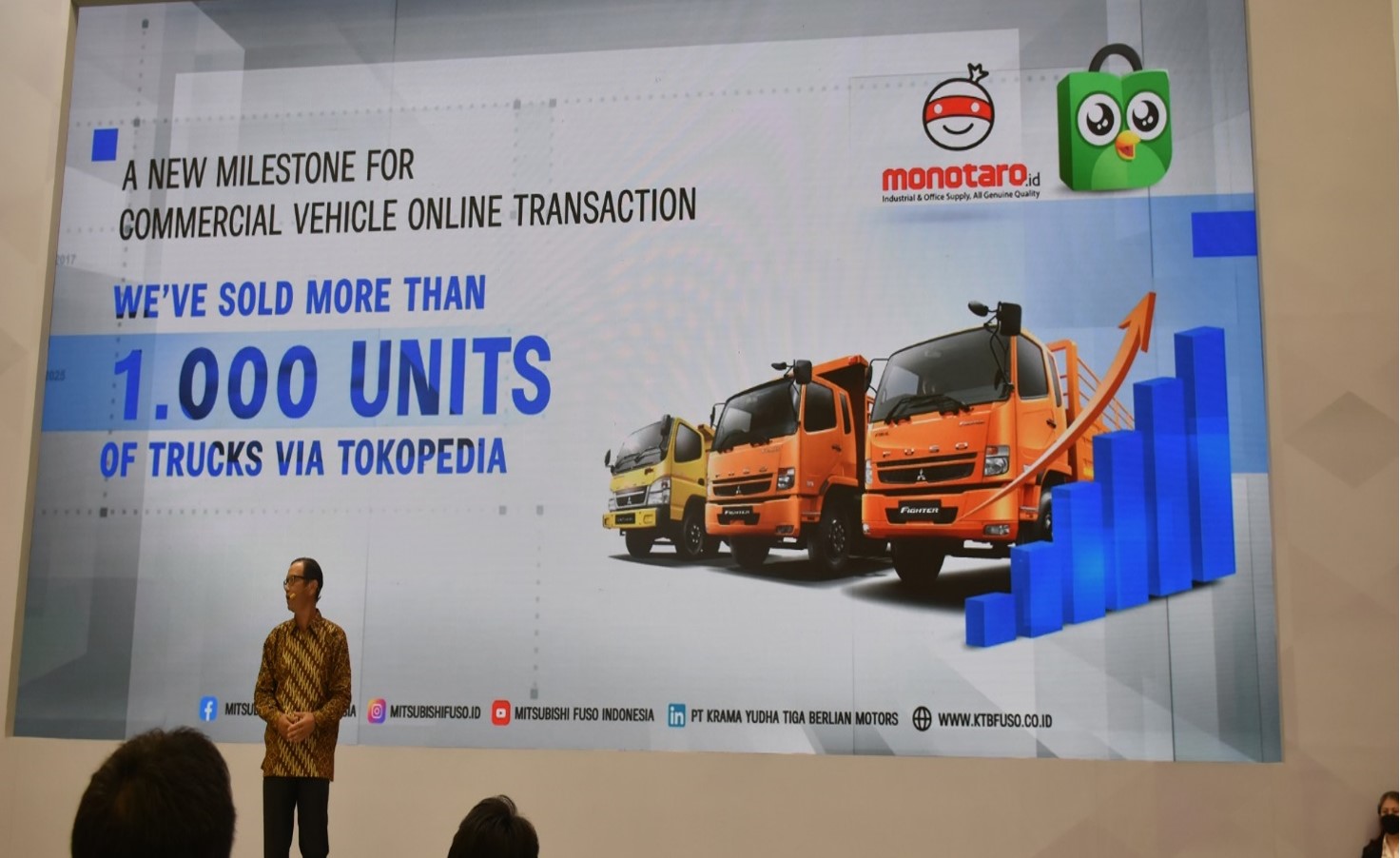 mitsubishi-fuso-indonesia-marks-1000-units-sold-on-countrys-largest-online-ecommerce-platform