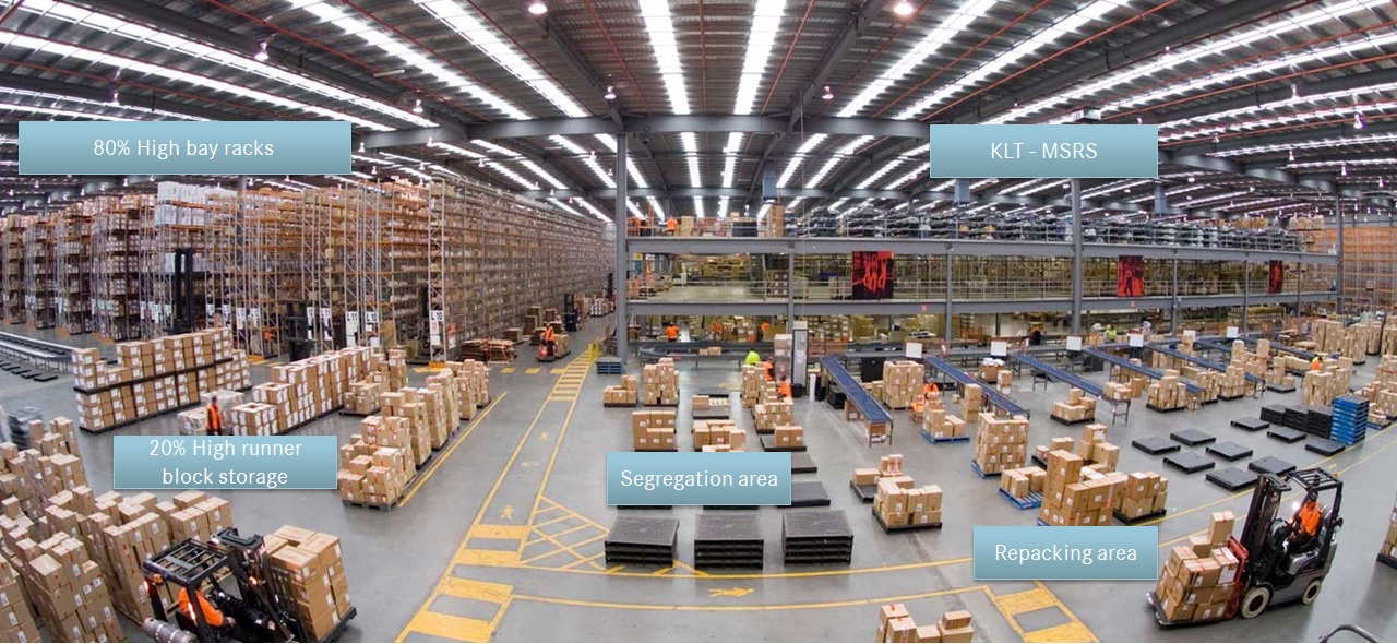 dicv-overhauls-warehouse-in-360-degree-modernization-project