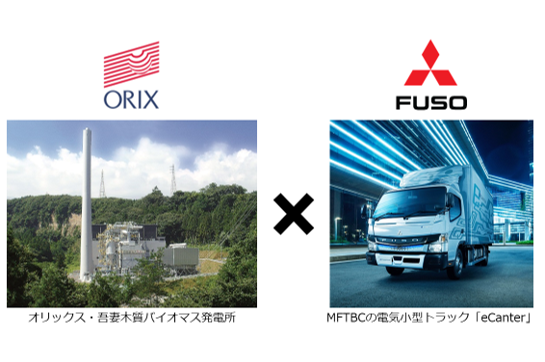 Zero-Emission Vehicles meet Environmentally-Friendly Electricity MFTBC partners with ORIX to support decarbonization of logistics industry